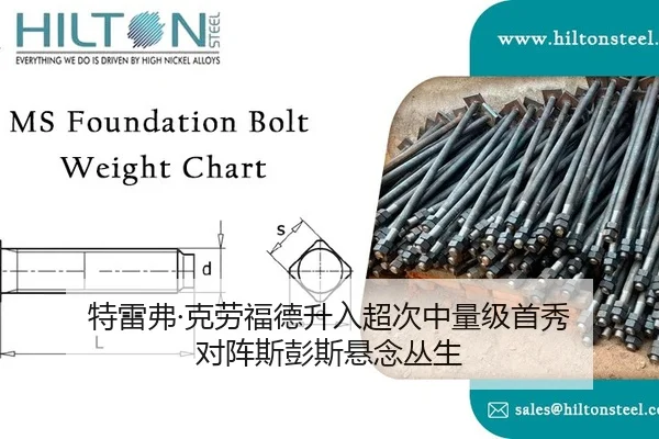 特雷弗·克劳福德升入超次中量级首秀 对阵斯彭斯悬念丛生